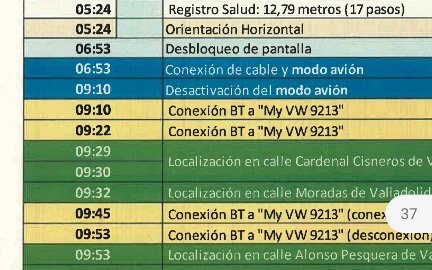 Eventos del sistema .jpg